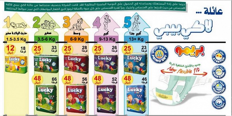 بيع حفاضات أطفال ماركة لاكي بيبي بريمو (Lucky Baby Primo), قطاع غزة