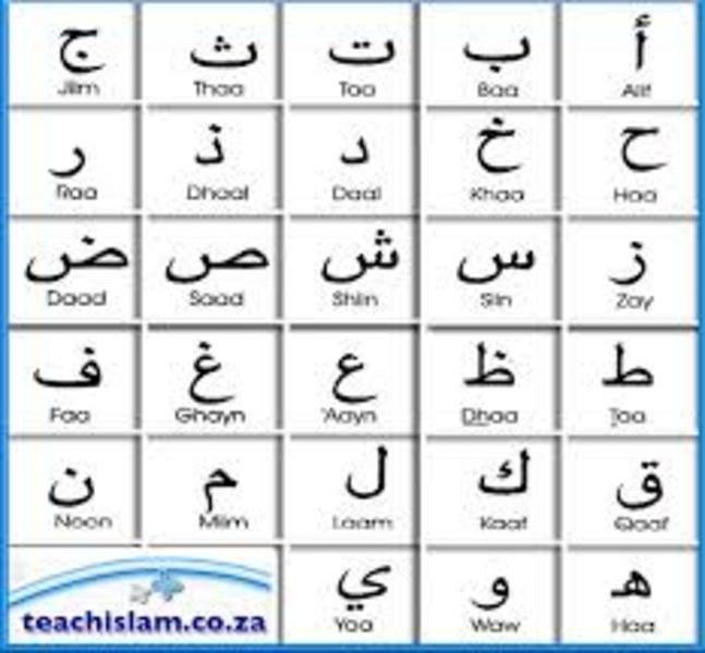 Special courses of Arabic language for foreig, الضفة » رام الله والبيره