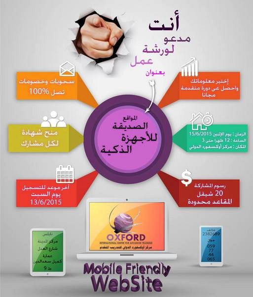 مفاجئة مركز اوكسفورد, الضفة » نابلس