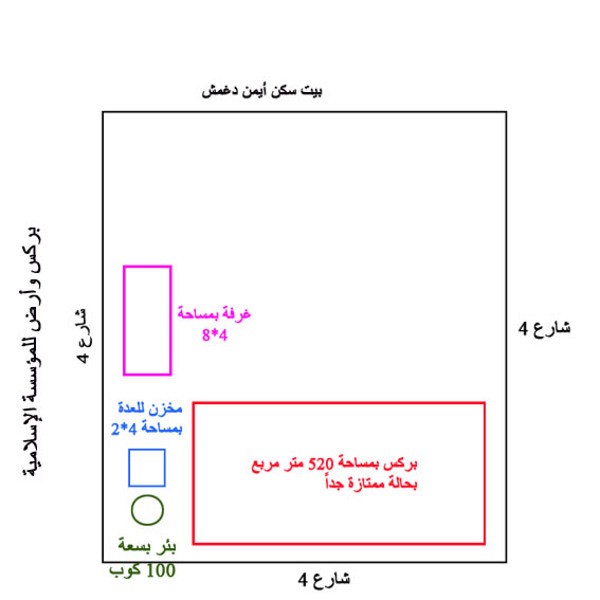 بركس 520 م مربع بحالة ممتازة جداً للبيع, الضفة » طولكرم